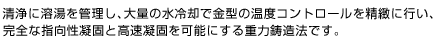 清浄に溶湯を管理し、大量の水冷却で金型の温度コントロールを精緻に行い、完全な指向性凝固と高速凝固を可能にする重力鋳造法です。