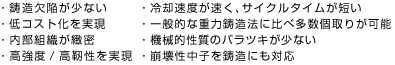 ・鋳造欠陥が少ない　・冷却速度が速く、サイクルタイムが短い
                    ・低コスト化を実現　・一般的な重力鋳造法に比べ多数個取りが可能
                    ・内部組織が緻密　・機械的性質のバラツキが少ない
                    ・高強度/高靭性を実現　・崩壊性中子を鋳造にも対応