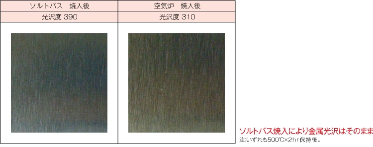 熱処理合金厚板（14S、24S、U74S、75S）｜日本軽金属株式会社