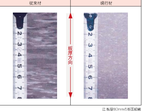 細かい結晶粒